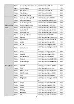 Preview for 9 page of BenQ MH856UST+ Installation Manual