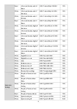 Предварительный просмотр 12 страницы BenQ MH856UST+ Installation Manual