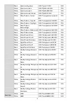 Preview for 13 page of BenQ MH856UST+ Installation Manual