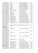 Preview for 14 page of BenQ MH856UST+ Installation Manual