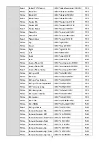 Preview for 15 page of BenQ MH856UST+ Installation Manual