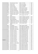 Предварительный просмотр 16 страницы BenQ MH856UST+ Installation Manual