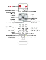 Preview for 4 page of BenQ MH856UST Quick Start Manual