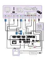 Preview for 5 page of BenQ MH856UST Quick Start Manual