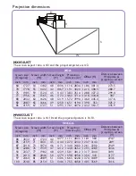 Preview for 6 page of BenQ MH856UST Quick Start Manual