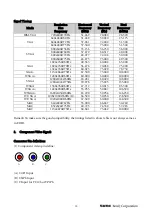 Preview for 10 page of BenQ MK2432 Product Service Manual