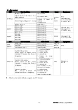 Preview for 36 page of BenQ MK2432 Product Service Manual