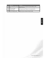 Preview for 18 page of BenQ MK2442 (Russian) Quick Start User Manual