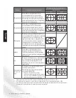 Preview for 25 page of BenQ MK2442 (Russian) Quick Start User Manual