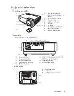 Предварительный просмотр 11 страницы BenQ MP511 - SVGA DLP Projector User Manual