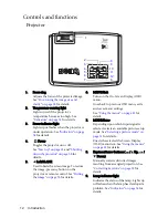 Preview for 12 page of BenQ MP511 - SVGA DLP Projector User Manual