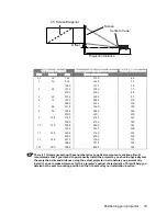 Preview for 19 page of BenQ MP511 - SVGA DLP Projector User Manual