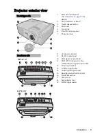 Предварительный просмотр 9 страницы BenQ MP512 - SVGA DLP Projector User Manual