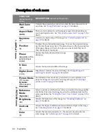 Preview for 44 page of BenQ MP512 - SVGA DLP Projector User Manual