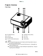 Предварительный просмотр 6 страницы BenQ MP514 User Manual