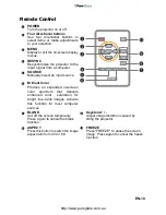 Preview for 10 page of BenQ MP514 User Manual