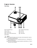 Предварительный просмотр 7 страницы BenQ MP523 User Manual