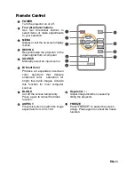 Preview for 11 page of BenQ MP523 User Manual