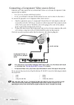 Предварительный просмотр 24 страницы BenQ MP610 - SVGA DLP Projector User Manual