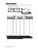 Предварительный просмотр 16 страницы BenQ MP623 User Manual