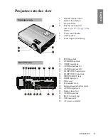 Preview for 9 page of BenQ MP626 - DLP XGA Proj 2500 Lum 3000:1CR 3D Enabled Lan Rdy Brilliant Clrtm User Manual