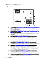 Preview for 12 page of BenQ MP721 - XGA DLP Projector User Manual