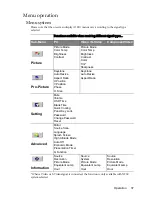 Preview for 41 page of BenQ MP721 - XGA DLP Projector User Manual