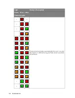 Preview for 56 page of BenQ MP721 - XGA DLP Projector User Manual