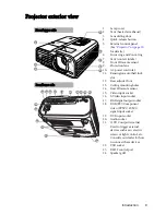 Preview for 9 page of BenQ MP722 - XGA DLP Projector User Manual