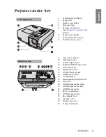 Предварительный просмотр 9 страницы BenQ MP724 User Manual