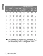 Preview for 18 page of BenQ MP724 User Manual