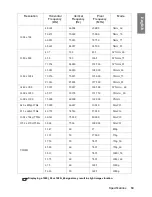 Preview for 69 page of BenQ MP724 User Manual