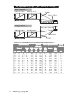 Preview for 18 page of BenQ MP730 - WXGA DLP Projector User Manual