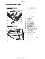 Preview for 9 page of BenQ MP776 - XGA DLP Projector User Manual