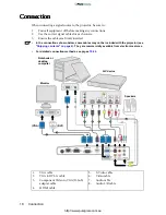 Preview for 18 page of BenQ MP776 - XGA DLP Projector User Manual