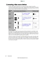 Preview for 20 page of BenQ MP776 - XGA DLP Projector User Manual