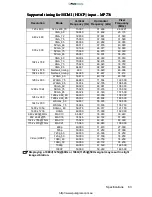 Preview for 63 page of BenQ MP776 - XGA DLP Projector User Manual