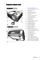 Preview for 9 page of BenQ MP77& User Manual