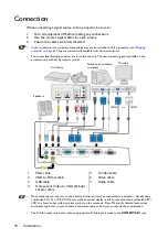 Preview for 16 page of BenQ MS3081+ User Manual