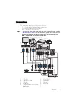 Preview for 15 page of BenQ MS500H User Manual