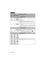 Preview for 50 page of BenQ MS500H User Manual