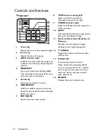 Preview for 10 page of BenQ MS502 User Manual