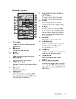 Preview for 11 page of BenQ MS502 User Manual