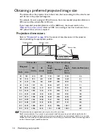 Предварительный просмотр 14 страницы BenQ MS502 User Manual