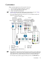 Preview for 15 page of BenQ MS502 User Manual