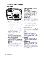 Preview for 10 page of BenQ MS511H User Manual