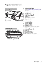 Предварительный просмотр 9 страницы BenQ MS517H User Manual