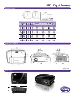 Предварительный просмотр 2 страницы BenQ MS521 Quick Start Manual