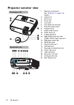 Preview for 10 page of BenQ MS524E User Manual