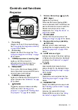 Preview for 11 page of BenQ MS524E User Manual